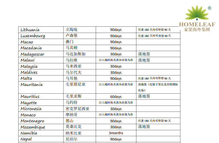 免签4.png