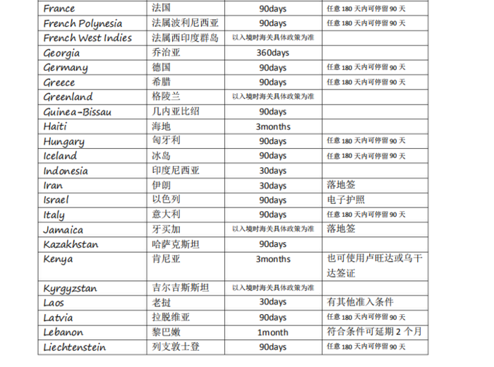 免签3.png
